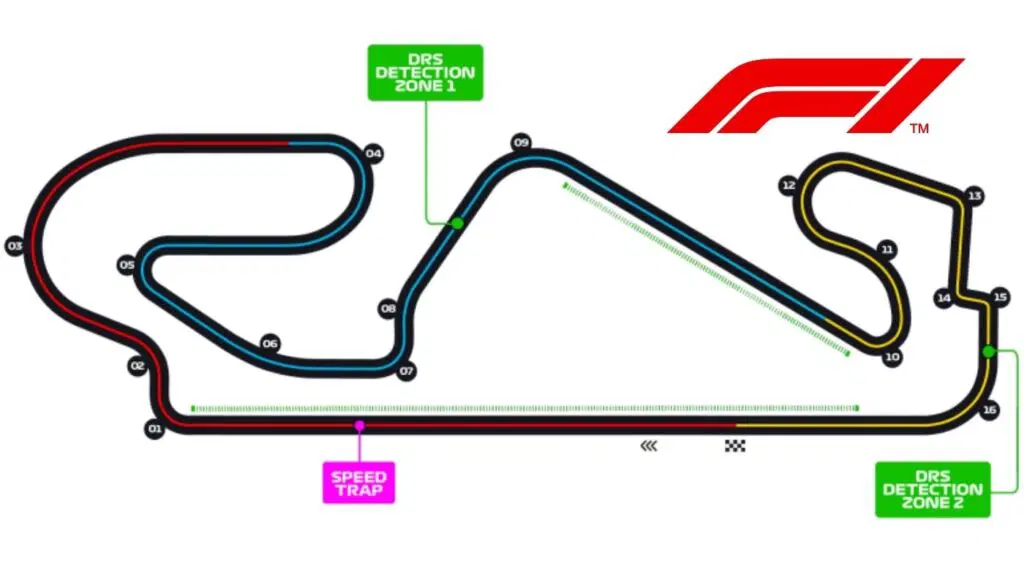 vecchio layout del Gran Premio di Spagna